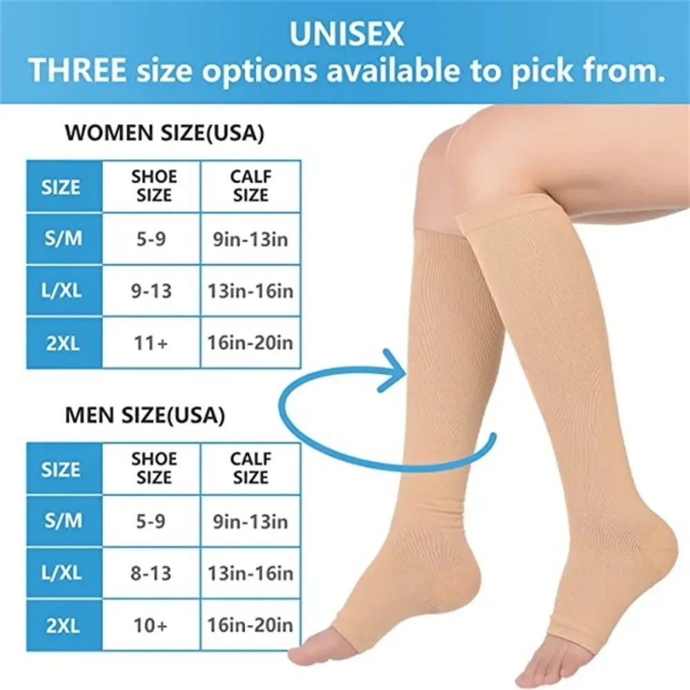 Toeless Compression Socks Medi - Compression Sock Medical recension och pris